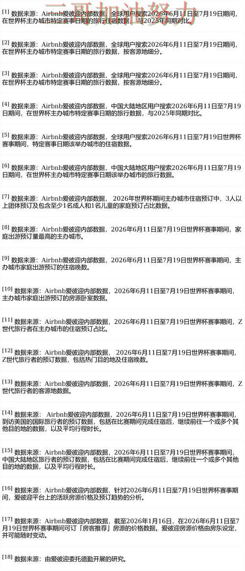 世界杯投注平台推荐解析报告:官网直达+直播与实际体验总结 - FIFA World Cup 2026 世界杯投注平台推荐解析报告:官网直达+直播与实际体验总结 - FIFA World Cup 2026
